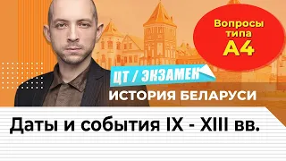 ЦТ по истории Беларуси. А4. Даты и события IX-XIII в.