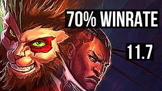 WUKONG vs LUCIAN (TOP) | 70% winrate, 6 solo kills, 8/1/0, Godlike | BR Master | v11.7