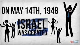 Israel Palestine History in 2 minutes