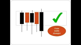 FOREX KAZANDIRAN BOBİN STRATEJİSİ ( Grafiklerde Yükseliş ve Düşüş Bölgeleri )