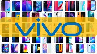 Vivo Phones | 2011 - 2020