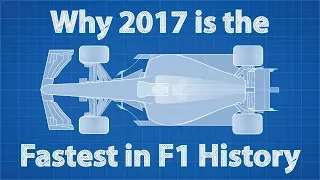 Why 2017 is the Fastest Year in Formula 1 History