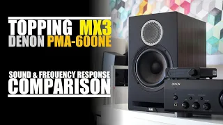 Topping MX3 vs Denon  PMA-600NE  @  Elac Debut DBR62  ||  Sound & Frequency Response Comparison