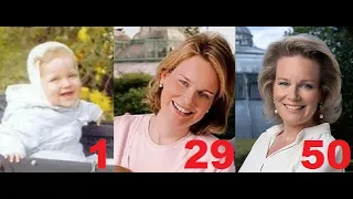 Queen Mathilde from 1 to 50 years old