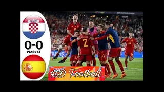 Croatia-vs-spain Highlights Match Final