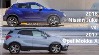2018 Nissan Juke vs 2017 Opel Mokka X (technical comparison)