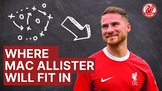 EXPLAINED: Where Alexis Mac Allister will fit in at Liverpool