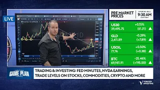 Trading & Investing: Fed Minutes, NVDA Earnings, Trade Levels On Stocks, Commodities, Crypto & More