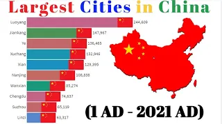 Top 10 Biggest Cities in China(1A.D-2021A.D) Most Populated Cities of China by Population-Ranking