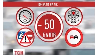 Київські патрульні отримали термінали для сплати штрафів кредитками