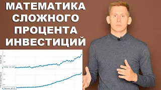 Математика сложного процента инвестиций. Как инвестировать 5000$ выгодно?