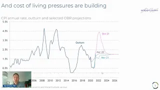 Spending Review: Social Sector Edition