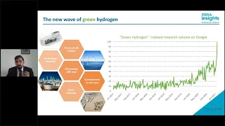 IRENA Insights: Hydrogen series – Green hydrogen  A guide to policy making (Part 1)