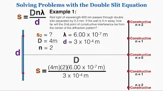 Solving Problems with Young's Double Slit Interference Equation - IB Physics