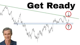 Crunch Time For SP500 (Be Prepared For THIS) | Technical Analysis of Stocks