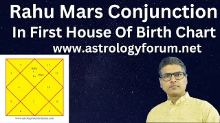 Mars and Rahu in First House,Mars Rahu conjunction in first house,Rahu mars conjunction,angarak yoga
