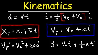 Kinematics In One Dimension - Physics