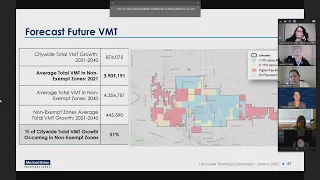 Planning Commission Meeting of March 14, 2022