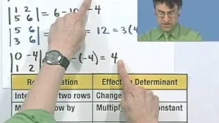 Evaluating a Determinant Using Elementary Row Operations