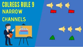 IRPCS Masterclass   Rule 9   Narrow Channels