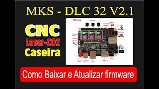 MKS DCL 32 - Como baixar Firmware e Atualizar.