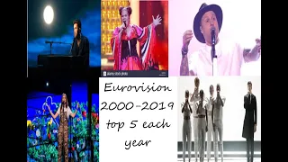 Eurovision 2000-2019: Top 5 Each Year