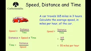 Speed, Distance, Time - Corbettmaths
