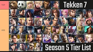 Tekken's Tiers Should Be Turned Upside Down, Every Season