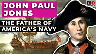 John Paul Jones: The Father of America’s Navy