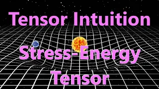 Stress Energy Momentum Tensor Physical Interpretation | Tensor Intuition