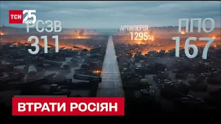 ⚔ Втрати росіян на 15 вересня: за добу ЗСУ розтрощили 13 ворожих танків