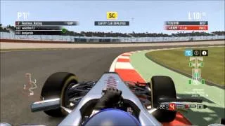 RacingLine F1 League - Indian GP - Race Edit 2011 - Fearless Racing