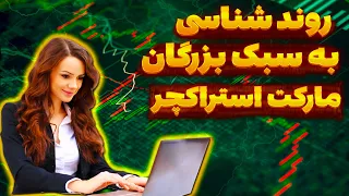 یک بار برای همیشه توی نیم ساعت مارکت استراکچر رو یاد بگیر