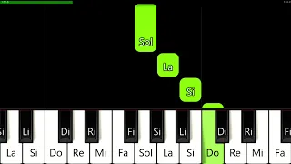 👉 COMO TOCAR el Himno a la Alegría de Beethoven 🎹 Tutorial para piano con Notas, Fácil, 9na Sinfonia