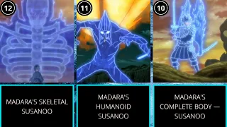 WATCH NOW !!!  All THE SUSANOO FORMS In Naruto︱Susanoo And Their Users | Uzumaki Facts Channel