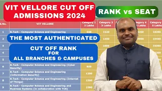 🔴VIT Result 2024 | Know your SEAT for your RANK | CUT OFF DATA for All 40 Branches & Campuses