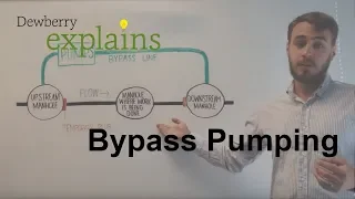 What is Bypass Pumping?