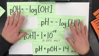 Calculate the pH of a Strong Acid and pOH, [H+] & [OH-]