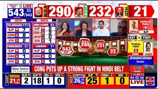 Elections Result 2024 Live| Lok Sabha Elections Result 2024 | BJP Vs Congress | Lok Sabha Polls 2024