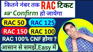 RAC Ticket Kitne Number Tak Confirm Ho Jata Hai | RAC Confirmation chances 2023