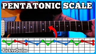 3 SIMPLE SHAPES That Helped Me Nail The Pentatonic Scale