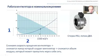 VIDEO 26 Распределение воздуха в сети воздуховодов