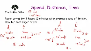 Speed, Distance, Time (Alternative Approach) - Corbettmaths