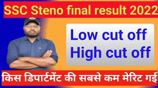 SSC STENO final result. किस डिपार्टमेंट की सबसे कम cut off गई है। #sscsteno #lowcutoff  #department