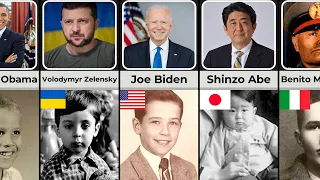 World Leaders as Kids From Different Countries I Data Comparison