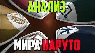 Анализ политического устройства мира Наруто