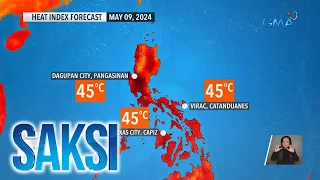 Pag-ulan sa ilang lugar sa bansa, posible | Saksi