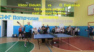 майстер клас  від чемпіона світу  Didukh Viktor, в рамках проєкту 100 шкіл України  Стрільче @A-did