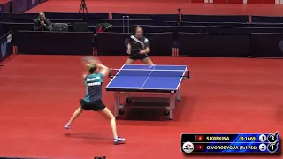 4.КРЕКИНА - ВОРОБЬЁВА #RUSSIAN #Championships #tabletennis #настольныйтеннис