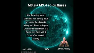 Sun News April 1, 2024. Cool! Overlapping flares